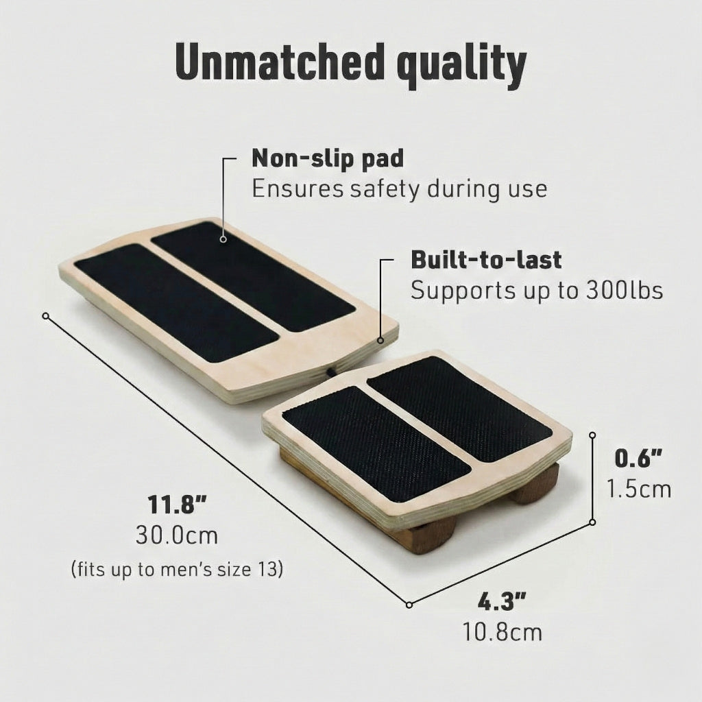 Foundation Board System
